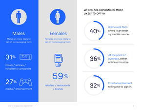 互聯網數據資訊中心199it 專業、全面的互聯網數據服務