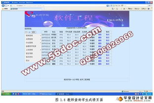 軟件工程精品課程網(wǎng)站設(shè)計(jì)與實(shí)現(xiàn) 架構(gòu)、功能與開發(fā)實(shí)踐